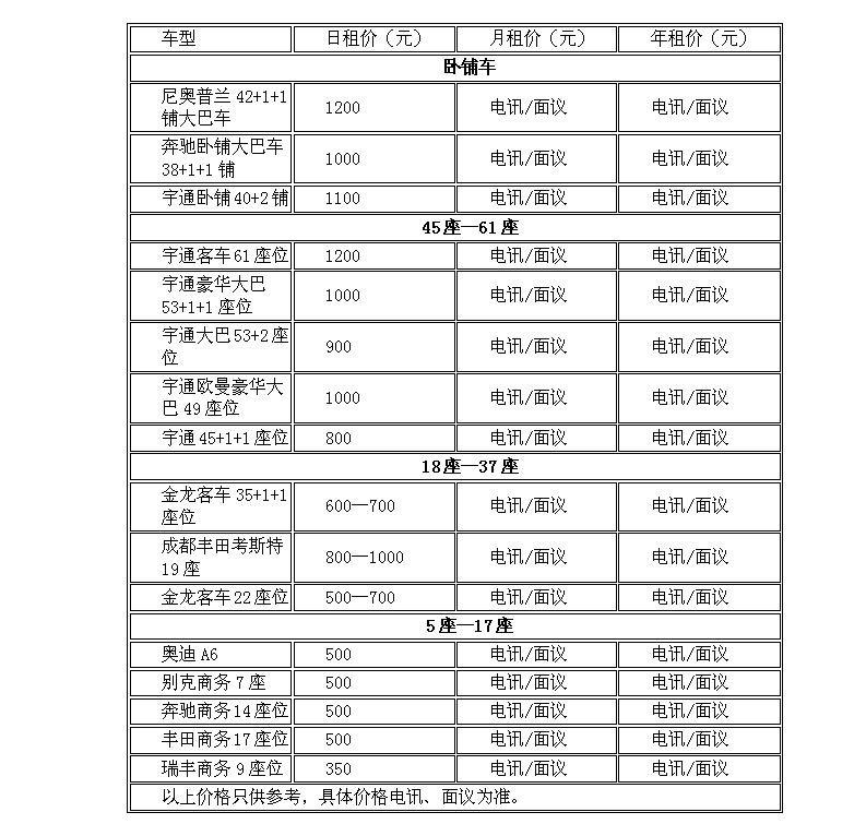 鄭州大巴車租賃公司租一個(gè)大巴車一天需要多少錢？